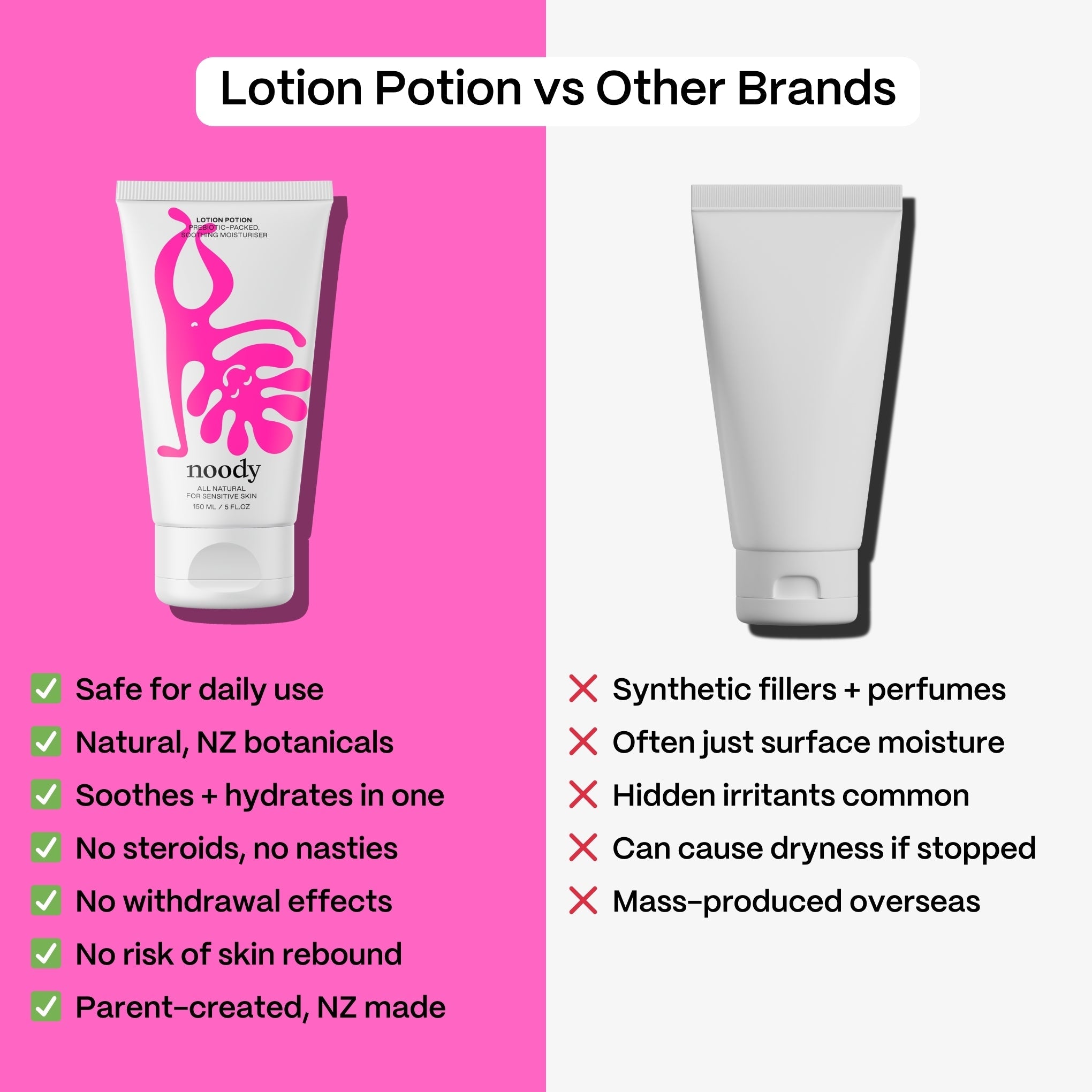 Natural Lotion Potion 150ml