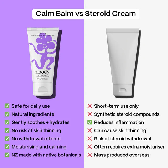 Calm Balm -  Healing Balm with Prebiotics 80ml.