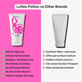 Natural Lotion Potion 150ml