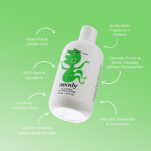 Soft Suds Gentle Bath Wash providing a soothing and refreshing cleansing experience for sensitive skin