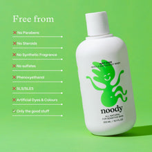 Soft Suds Gentle Bath Wash providing a soothing and refreshing cleansing experience for sensitive skin