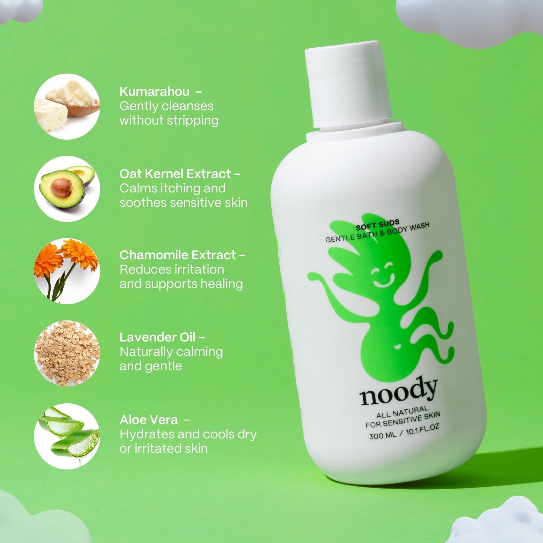 Soft Suds Gentle Bath Wash providing a soothing and refreshing cleansing experience for sensitive skin