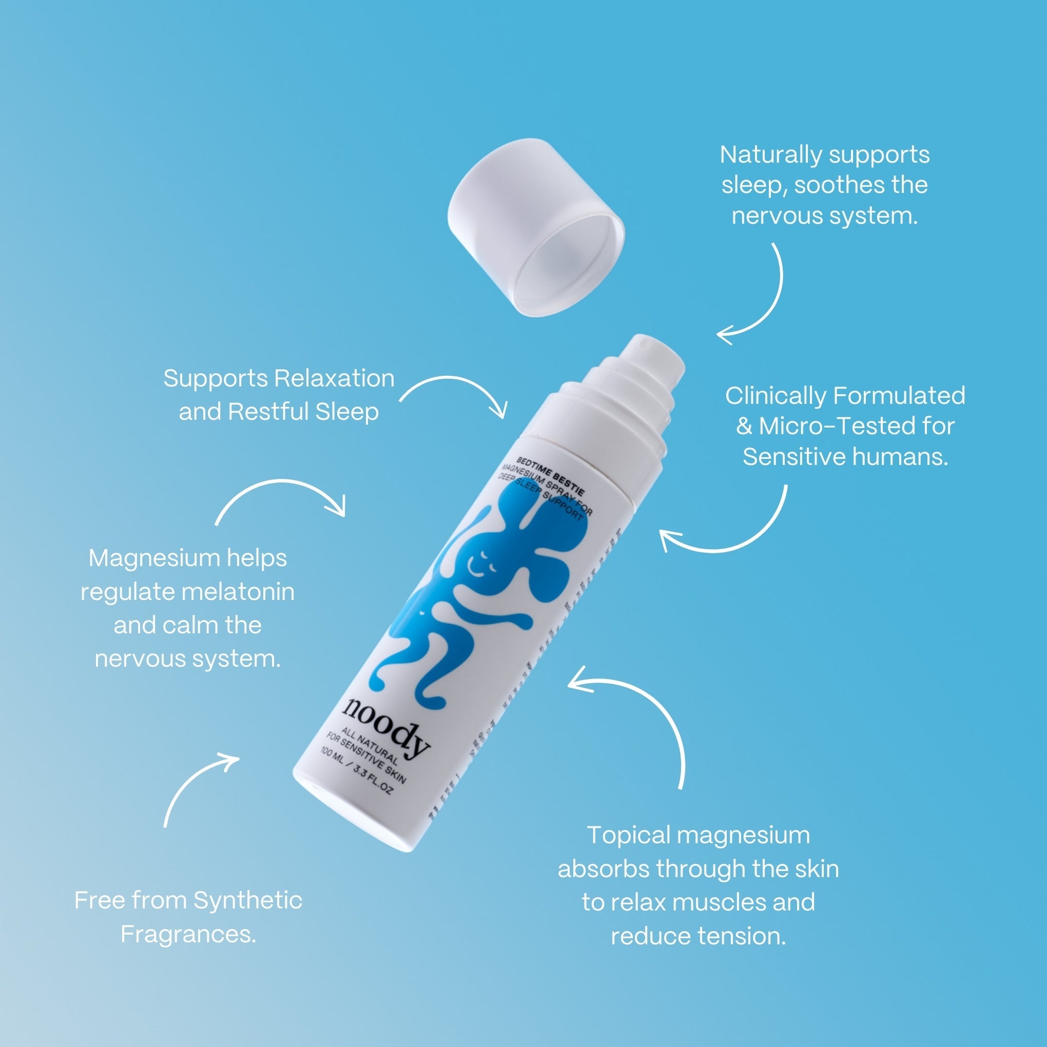 Noody Bedtime Bestie Spray