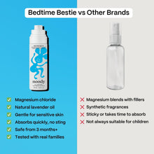 Noody Bedtime Bestie Spray